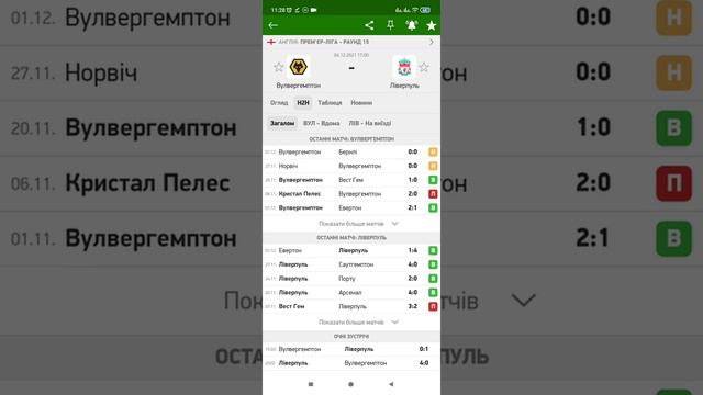 Вулверхэмптон - Ливерпуль АПЛ | Смотреть онлайн бесплатно ОБЗОР