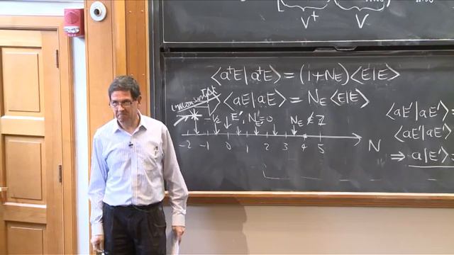12. Quantum Dynamics
7Nrymx1ULis
