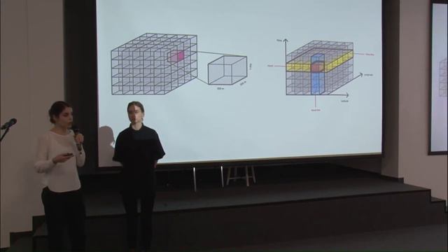 Открытые данные в платформе Chronotope смотреть онлайн