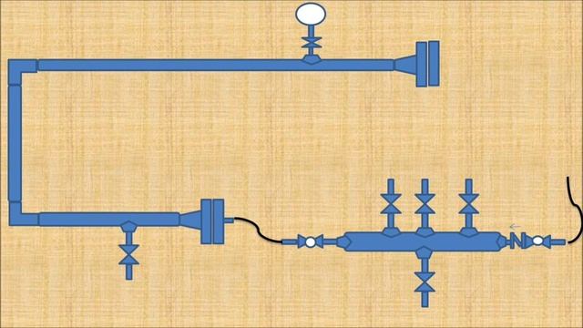 Hydro Test Manifold and Parts - Pipingweldingndt смотреть онлайн