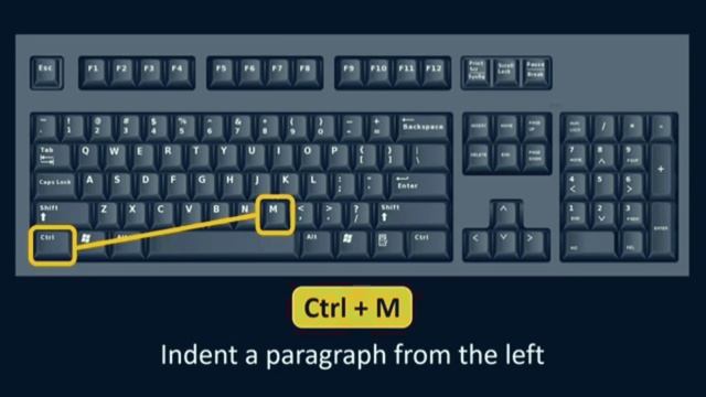 computer shortcut keys | Ctrl A to Z shortcut keys in hindi // keyboard shortcut