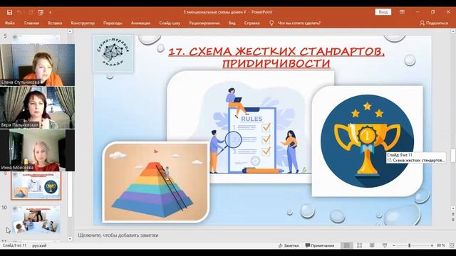 Схема подавления эмоций