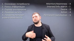 Фишки MBA - Этапы процесса совершения покупки. Корпоративный предприниматель