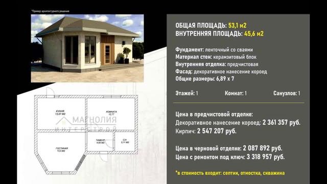 Строительство домов на Кубани!
