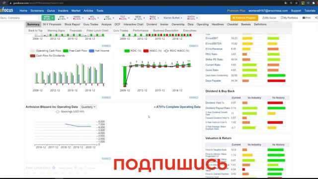 ЛУЧШИЕ АКЦИИ СЕНТЯБРЯ, ТОП 5 АКЦИЙ РОСТА НА ФОНДОВОМ РЫНКЕ #фондовыйрынок #акции #инвестиции