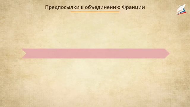 образование централизованных государств в западной европе