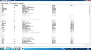 Как узнать какие службы запущены в Windows 7