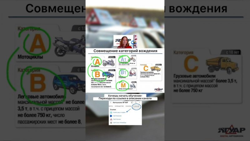 Совмещение разных категорий вождения