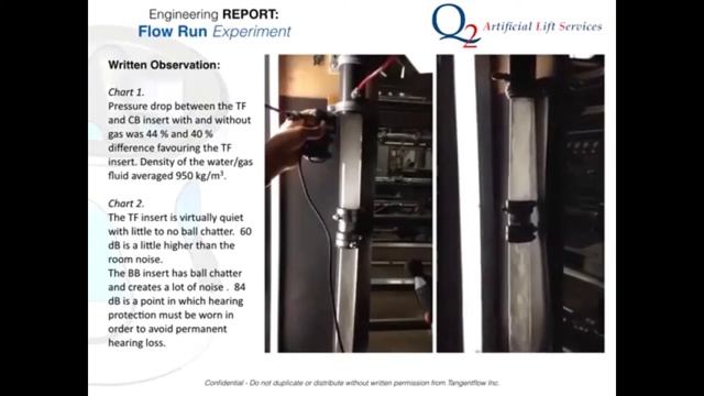 Pressure Drop Decreased by 40% - Q2 ALS смотреть онлайн