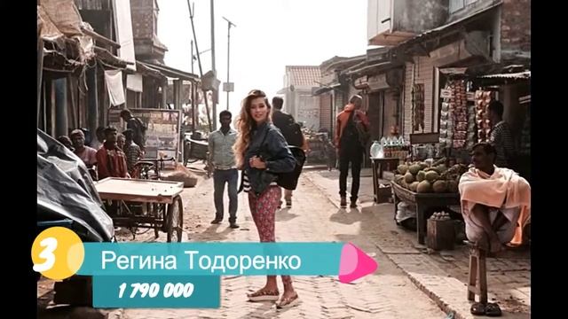 ТОП 5 самых популярных Instagram аккаунтов Украины (девушки) смотреть онлайн