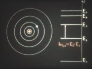 Физика. Атомная и ядерная физика. Природа линейчатых спектров атома водорода