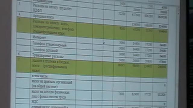 РАСЧЕТ ОКУПАЕМОСТИ3 смотреть онлайн