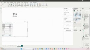 7 Learn Power BI DAX - MIN, MINX, MAX, MAXX functions