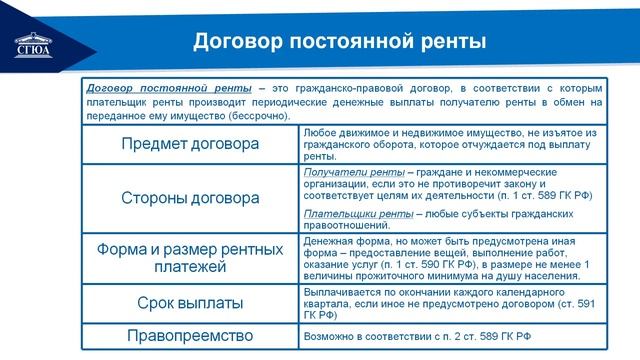 Пожизненное содержание с иждивением