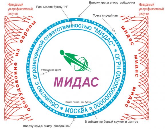 Печать с защитой от подделки