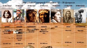 ЭТО ИНДЕЙСКАЯ ЗЕМЛЯ . А НЕ АМЕРИКАНСКАЯ   . СМЕРТЬ АНГЛИЧАМ