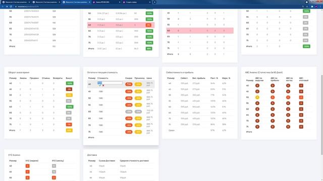 Автоматизации работы с ценами, скидками и промокодами через API WildBerries