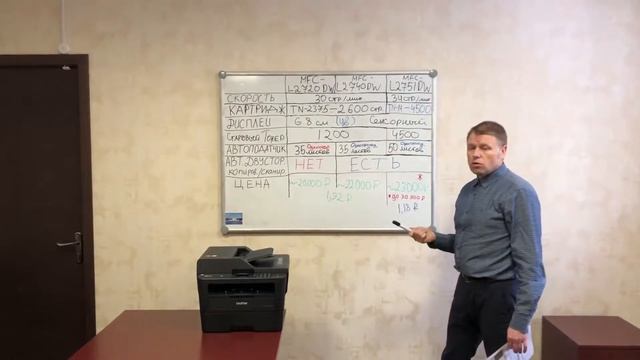 Обзор Brother MFC-L2751dw / Сравнение линейки МФУ MFC-L27**dw смотреть онлайн