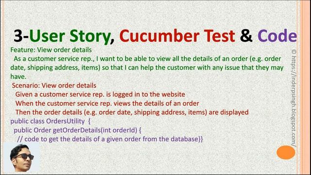 BDD - What is BDD | Behavior Driven Development | Test Driven Development | TDD - ATDD vs TDD | ATD