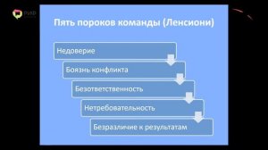 Орлов Александр.  Мастер-класс: Быстрое создание команды без головной боли и длительных тренингов