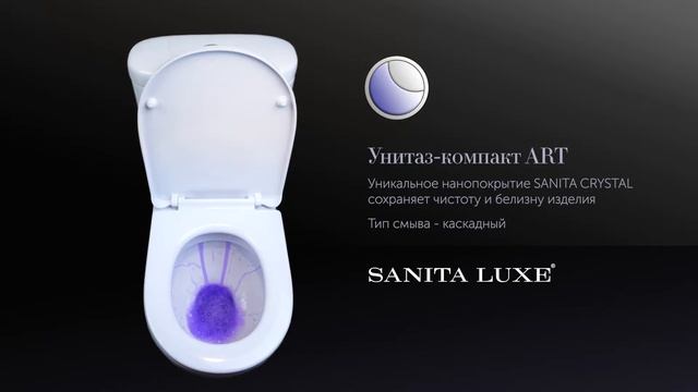 Смыв в унитазах Sanita Lux Art смотреть онлайн