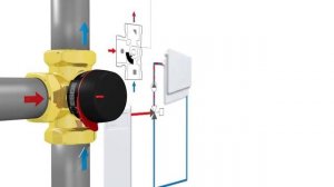 VRG installation exampel