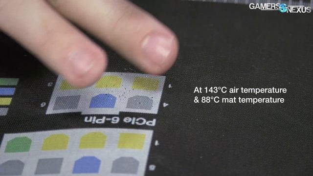 Torture Testing Our Own Product - Heatgun & Soldering Iron vs. Mat смотреть онлайн