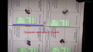 Сириус обновленный.mp4