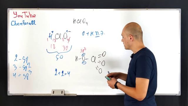 Определите число sр2-орбиталей в ионе ClO_n^-, в составе которого содержится 50 электронов.
