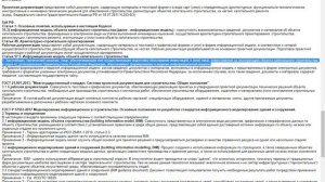 Что такое рабочая документация в строительстве и зачем она нужна