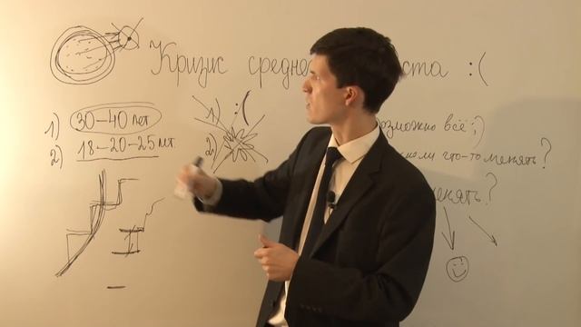 Кризис среднего возраста — как бороться и как не допустить