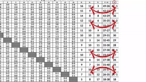 Как читать футбольную шахматку.mp4