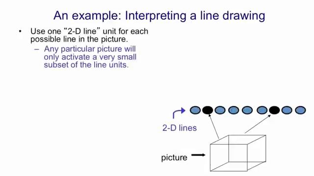 Lecture 11/16 : Hopfield nets and Boltzmann machines смотреть онлайн