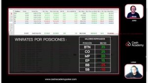 CASH ACADEMY CÓMO REVISAR TU PROPIA BASE DE DATOS