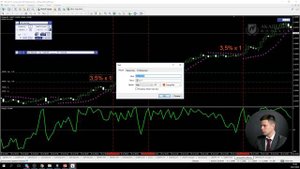 КАК ТОРГОВАТЬ ПО СТРАТЕГИИ WILLIAMS%R. ИДЕИ ТОРГОВЛИ, ПАРАМЕТРЫ СТРАТЕГИИ | Академия Форекса