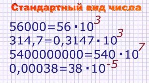 Стандартный вид числа