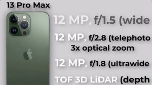 iPhone 15 Pro Max Vs iPhone 13 Pro Max Review