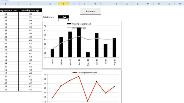 EAF#33 - VBA Sleep Function to Animate Excel Charts смотреть онлайн