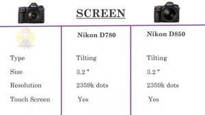 Nikon D780 VS Nikon D850