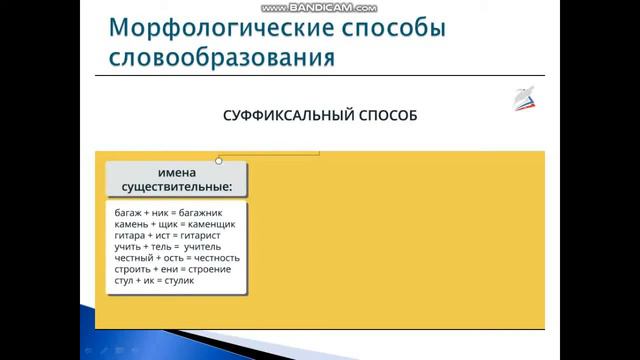 Урок №1, русский язык 11 класс ЕМН, Губарь С В , СШ № 11 БЕЗ ДЗ