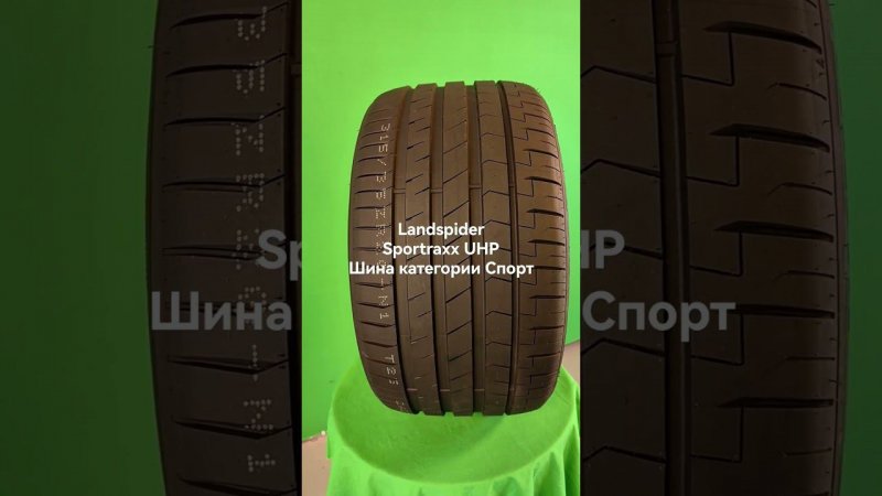 Летняя китайская спортивная шина Landspider Sportraxx UHP