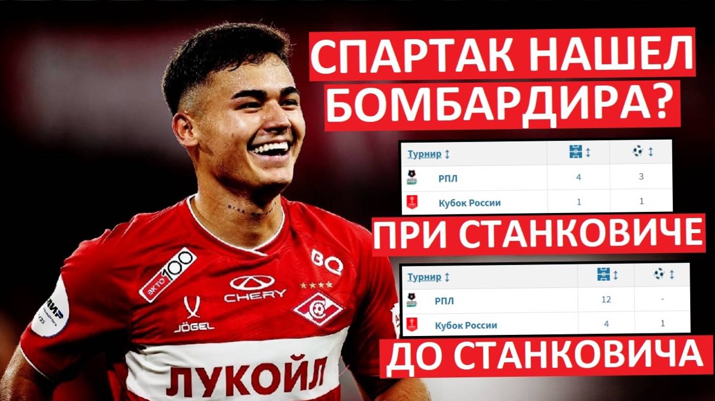 "Спартак" нашел бомбардира? Угальде начал забивать!