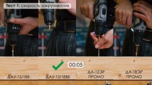 Обзор аккумуляторных шуруповертов Интерскол