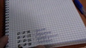 Математика 3 класс. Найти сумму, разность, произведение, частное чисел, номер 8, стр. 77