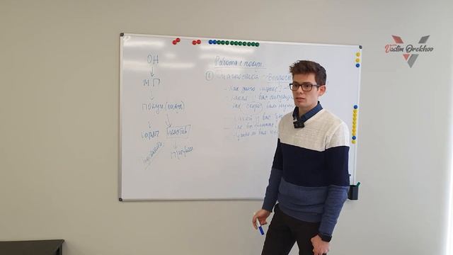 Работа с покупателем | Диагностика покупателя | Маршрутизация пути клиента | Скрипты | Вадим Орехов