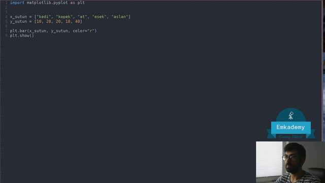 3 - Python - Matplotlib - Bar ve Histogram Plot