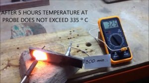 Brandtest und Brandverhalten von NCT auf Stahl bei 1300°C