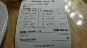 Нячанг. Где поесть очень вкусно, очень недорого и очень много!