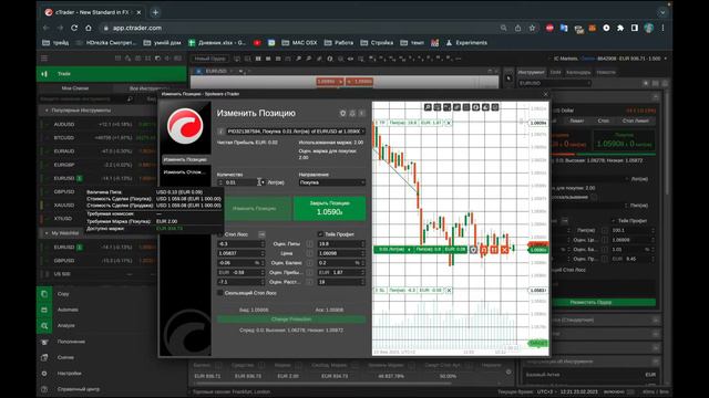 Обзор Торгового терминала Ctrader