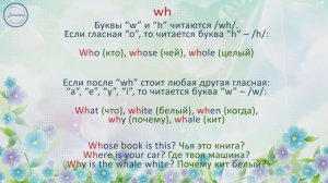 Английский язык 2 класс Чтение буквосочетаний согласных